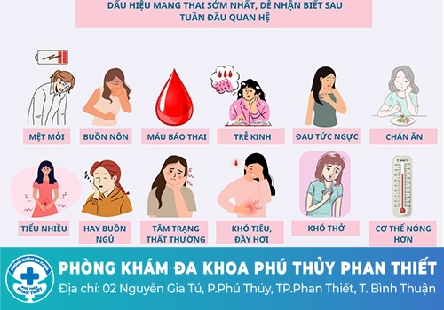 Dấu hiệu có bầu dễ nhận biết nhất