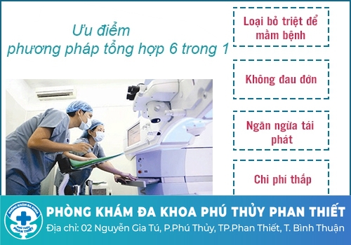 Bệnh rối loạn cương dương và cách điều trị