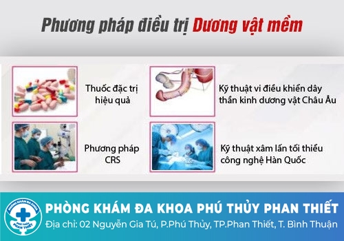 Bệnh rối loạn cương dương và cách điều trị