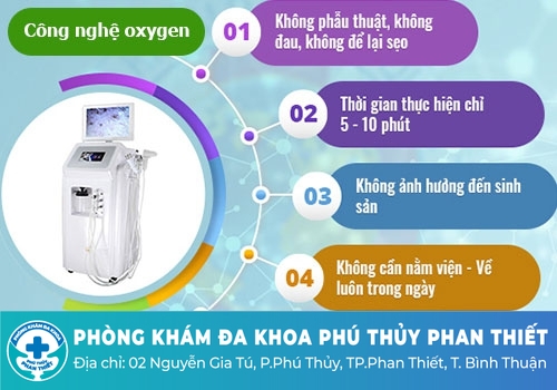Cách điều trị viêm đường tiết niệu hiệu quả