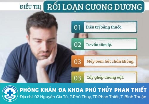 Bệnh rối loạn cương dương và cách điều trị