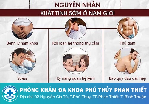 Nguyên nhân rối loạn xuất tinh