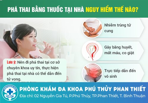 Một số hình thức phá thai tại nhà thường gặp