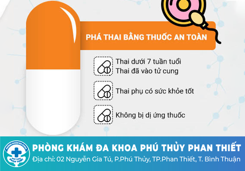 Phá thai nội khoa