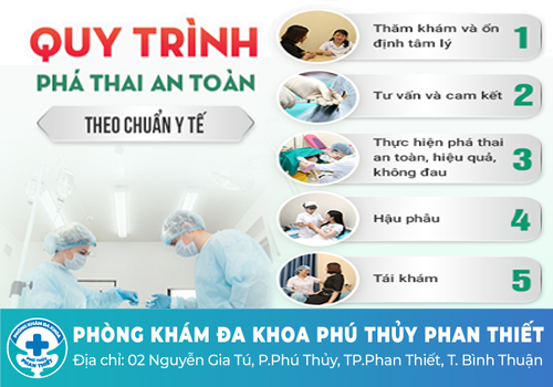 Địa chỉ phá thai an toàn