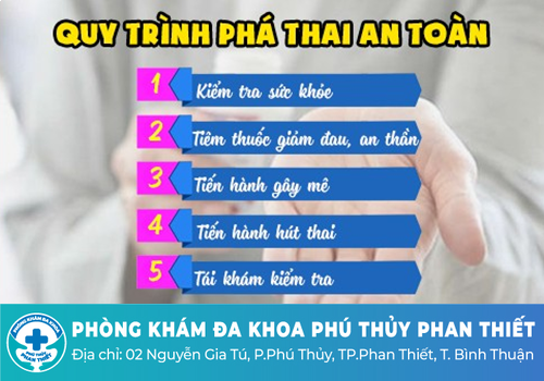 Quy trình phá thai an toàn