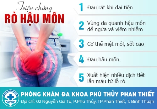 Nguyên nhân hậu môn lở loét là do đâu?